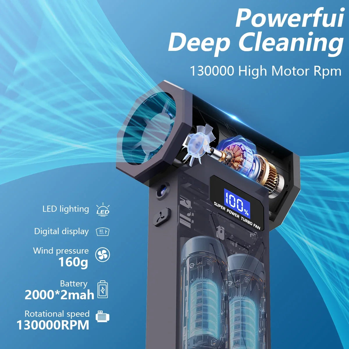 Turbo Air Jet with 4 Adjustable Gears, Running at 130000 RPM