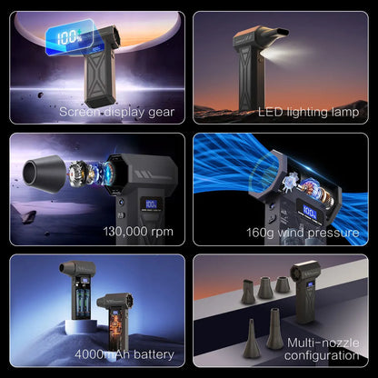 SUPER POWER TURBO FAN Running at 110000Rpm with 4 Adjustable Gears