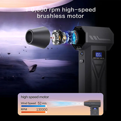 SUPER POWER TURBO FAN Running at 110000Rpm with 4 Adjustable Gears