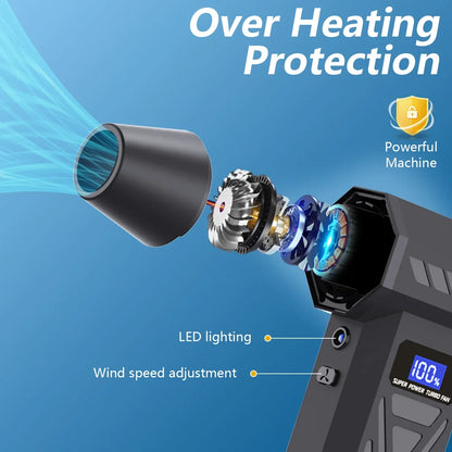 Turbo Air Jet with 4 Adjustable Gears, Running at 130000 RPM